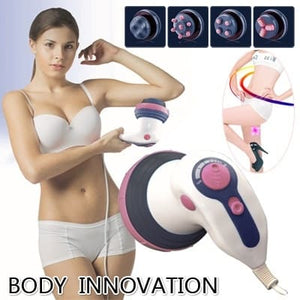 Body Innovation