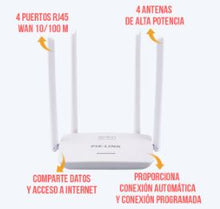 Cargar imagen en el visor de la galería, ROUTER PIX-LINK