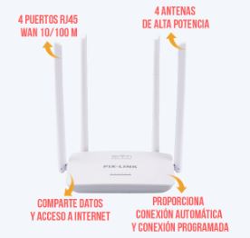 ROUTER PIX-LINK